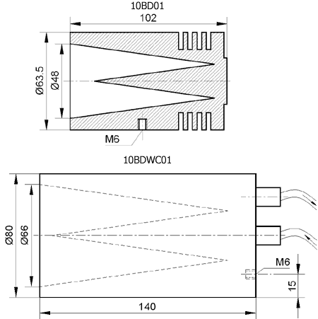 Блокиратор пучка
