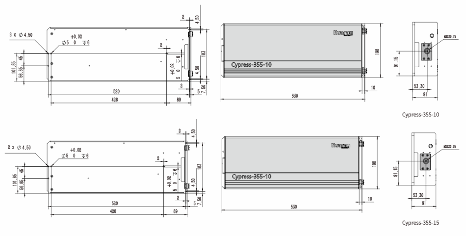Huaray Cypress - наносекундный УФ лазер (355 нм)